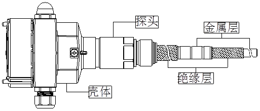 射頻導(dǎo)納料位開關(guān)