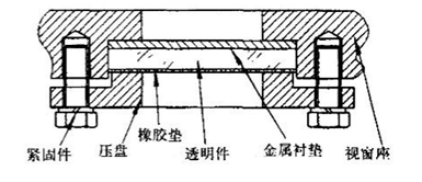 物位開關(guān)