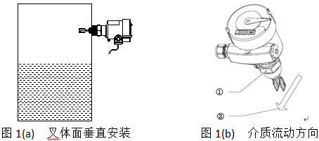 音叉液位開關(guān)說明書