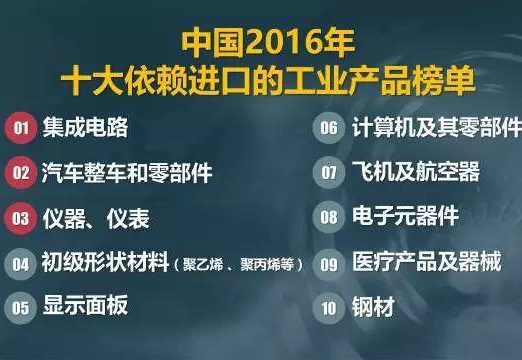 儀器儀表制造業(yè)提質(zhì)升級(jí)，為質(zhì)量強(qiáng)國(guó)助力