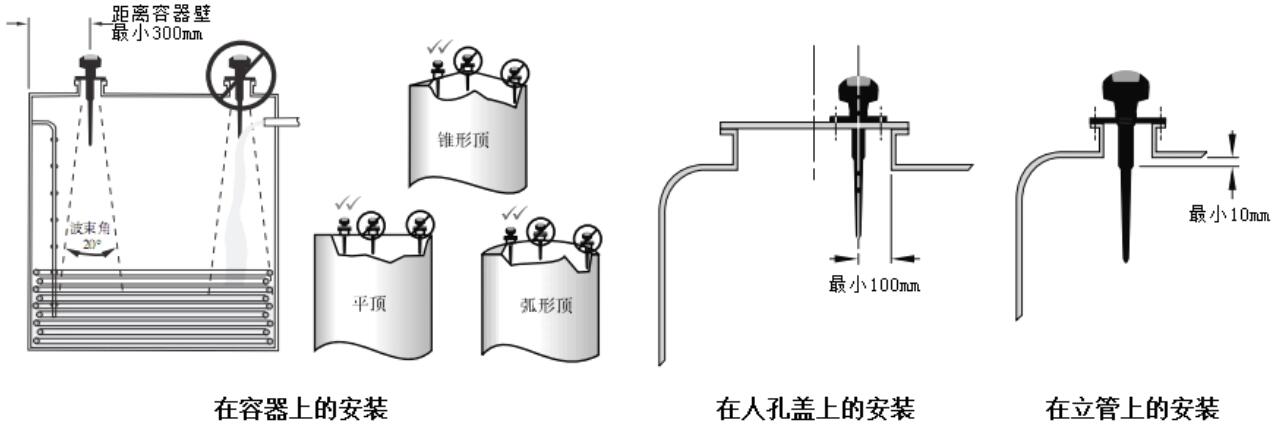 計為Rada-11低頻脈沖雷達(dá)物位計安裝圖