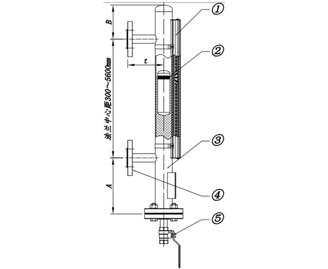 磁翻板液位計(jì)的結(jié)構(gòu)組成和特點(diǎn)有哪些