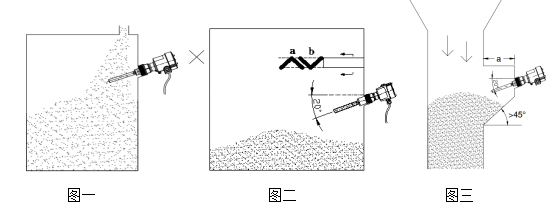 振棒料位開關(guān)在易粘附和靜電吸附等工況下的測量解決方案